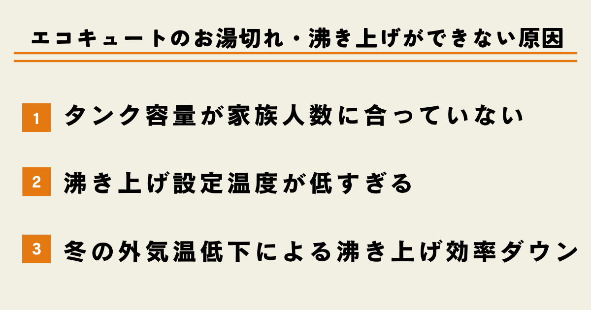 エコキュートのお湯切れ・沸き上げができない原因