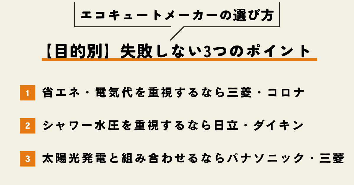 エコキュートメーカーの選び方 【目的別】失敗しない3つのポイント