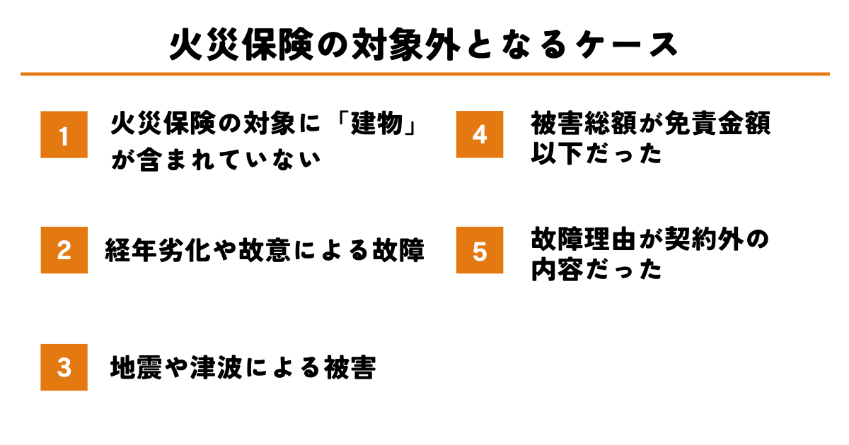 火災保険の対象外となるケース