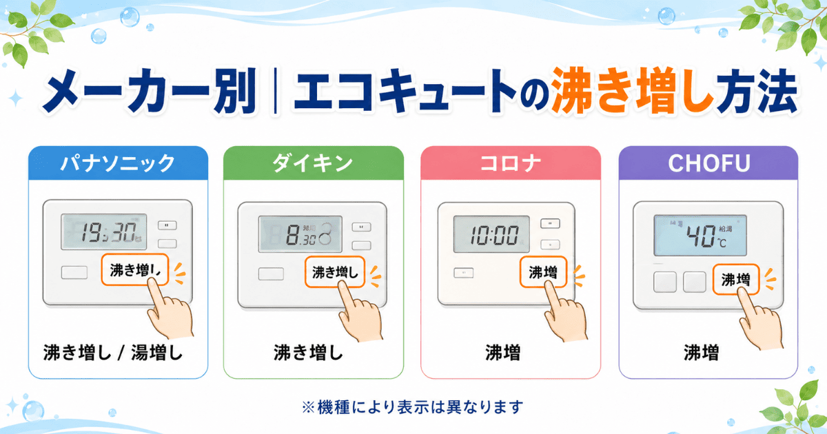 メーカー別｜エコキュートの沸き増し方法