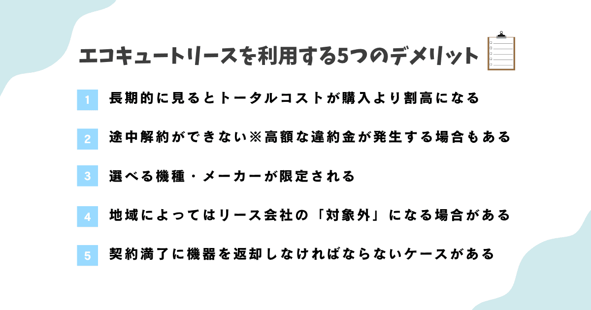 エコキュートリースを利用する5つのデメリット