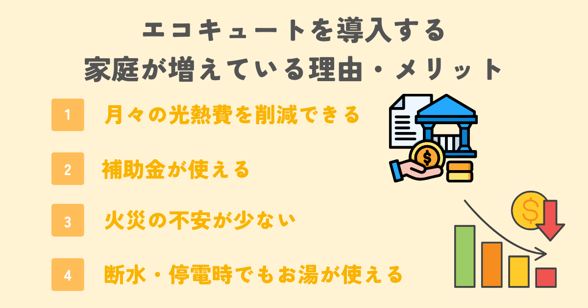 それでもエコキュートを導入する家庭が増えている理由・メリット