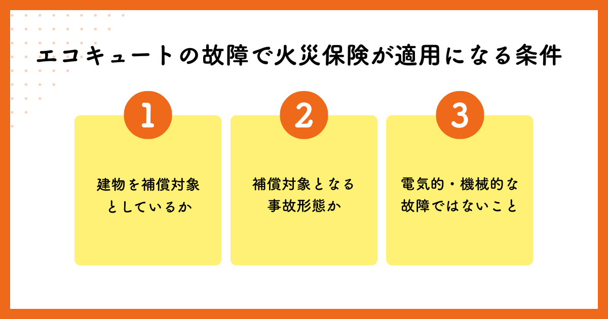 エコキュートの故障で火災保険が適用になる条件