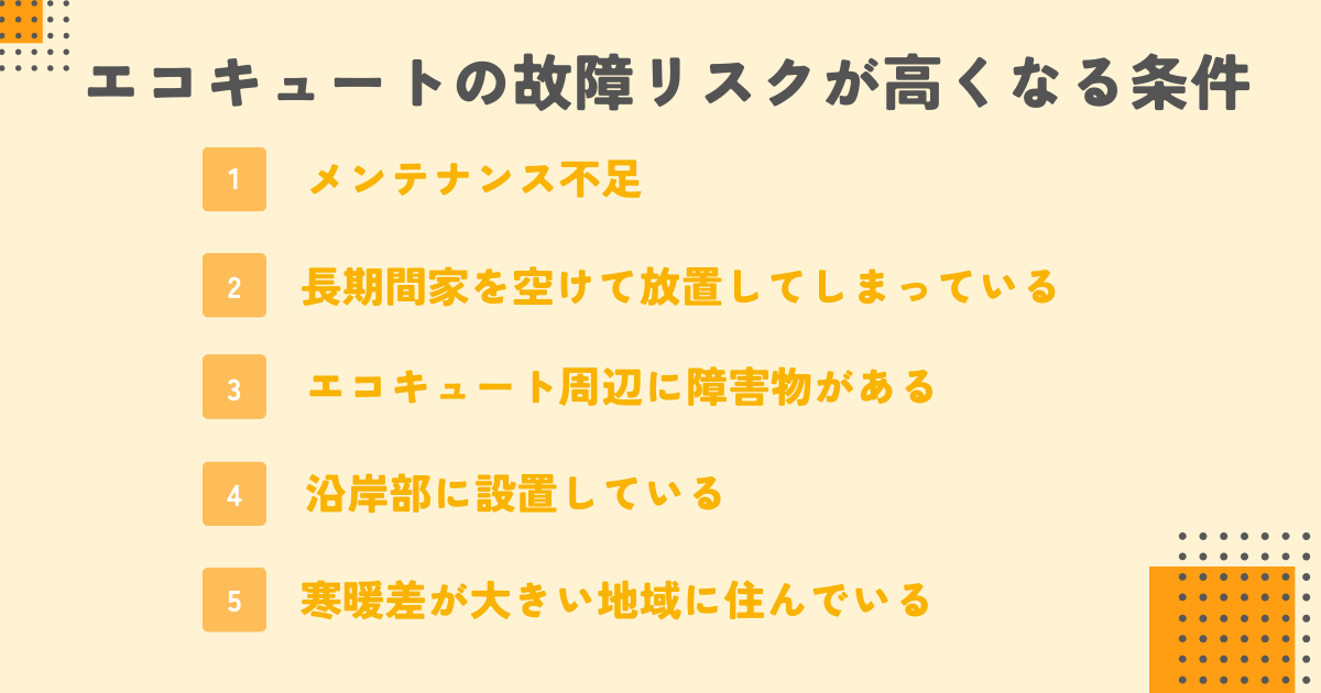 エコキュートの故障リスクが高くなる条件