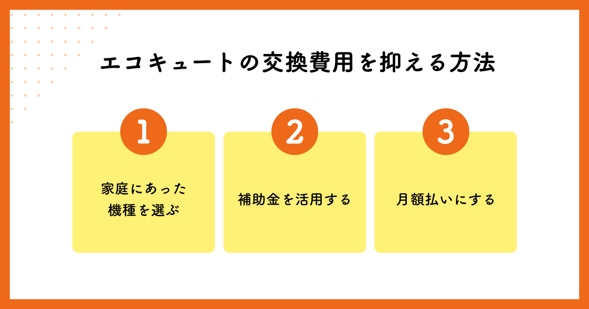 エコキュートの交換費用を抑える方法