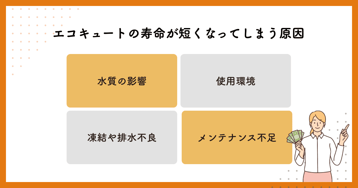 エコキュートの寿命が短くなってしまう原因