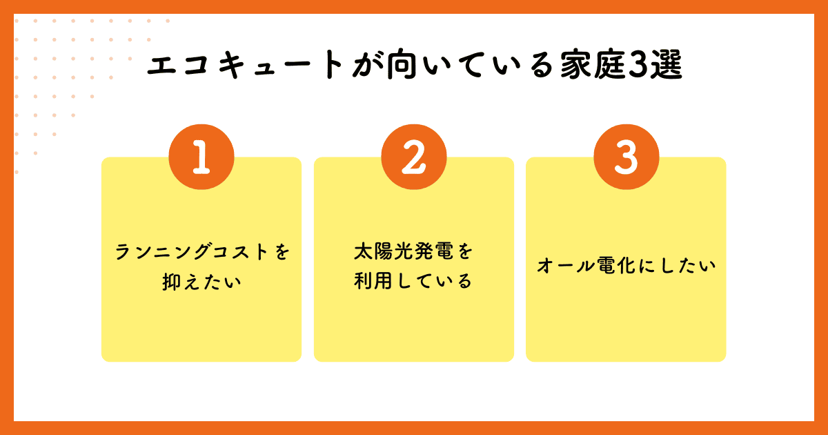 エコキュートが向いている家庭