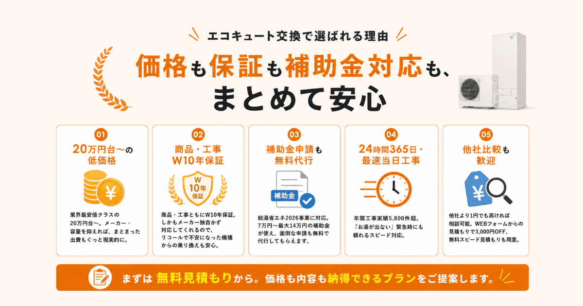 エコキュート交換ならポカキュー