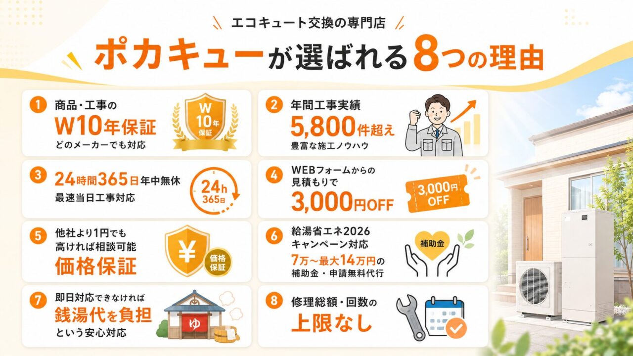 ポカキューが選ばれる8つの理由