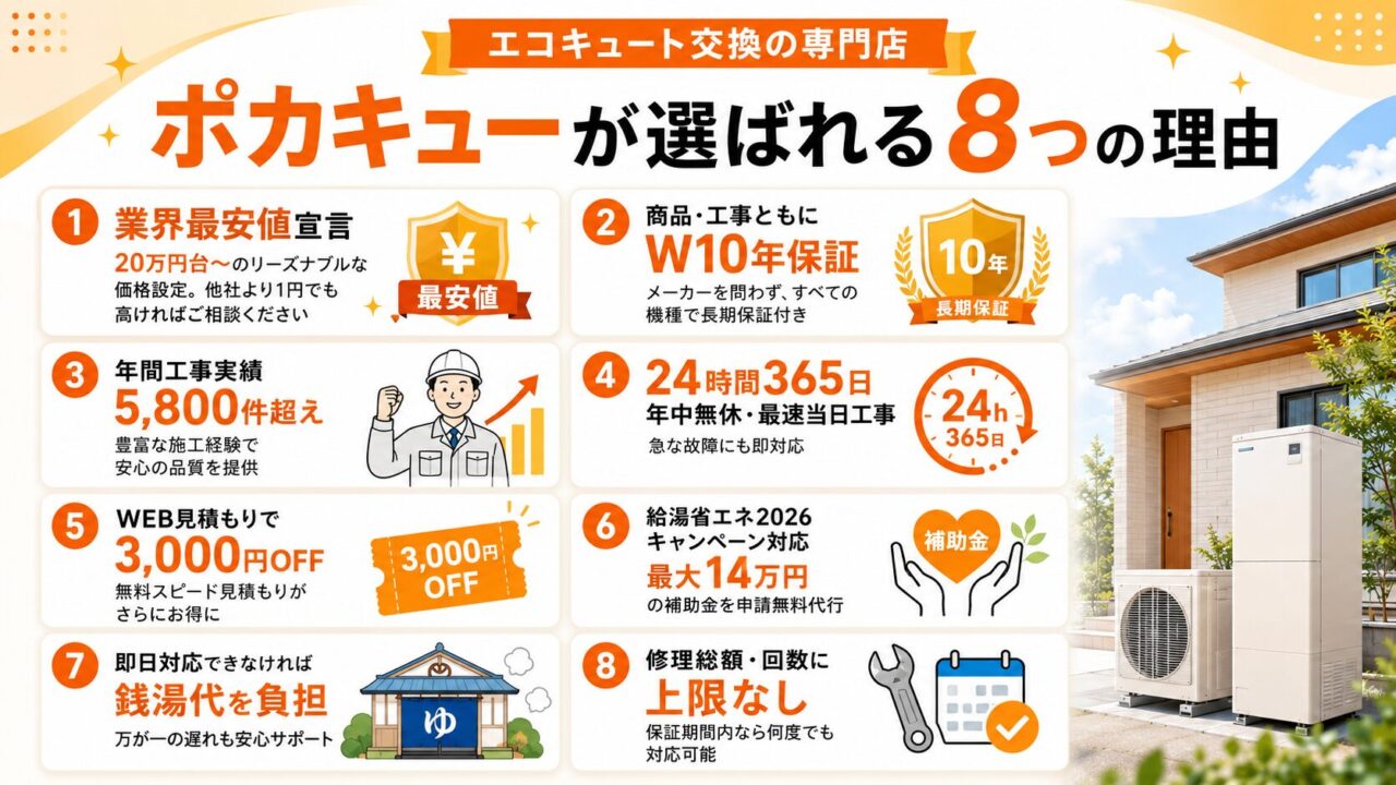 ポカキューが選ばれる8つの理由